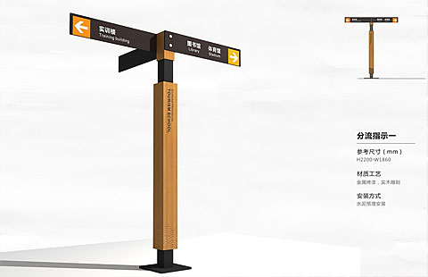 旅游学校导视系统案例005