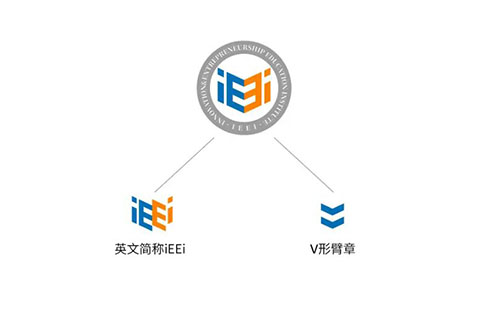 品牌设计和logo设计有哪些区别?