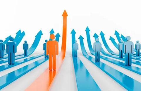 为什么品牌发展对中国企业很重要?